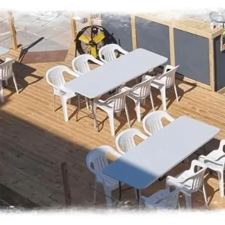 Panoramic Holidays *