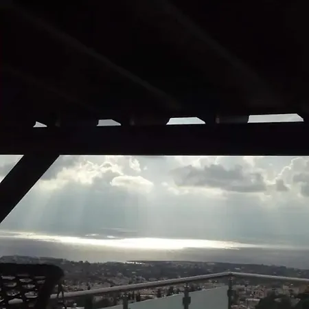 Panoramic Holidays *