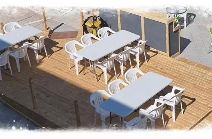 Panoramic Holidays *